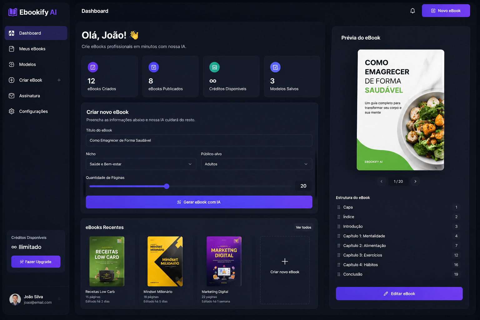 Dashboard Ebookify AI